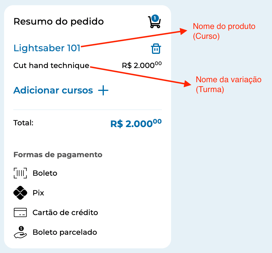 Nome do produto e da variação no checkout